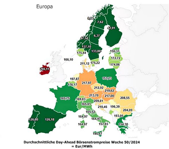 Bild "info:Energiepreise-Europa-2024.jpg"