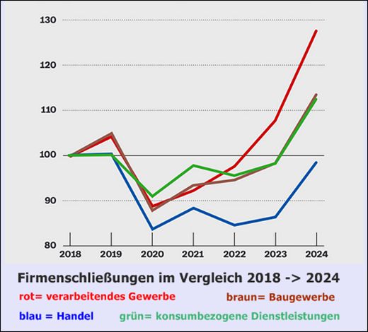 Bild "info:Firmenschliessungen-2024.jpg"